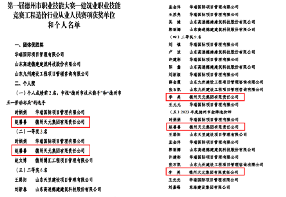 趙善善、李美在第一屆德州市技能大賽中取得優(yōu)異成績(jī)