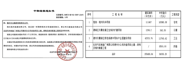 第二建設(shè)公司再傳捷報，中標(biāo)項目開啟新征程